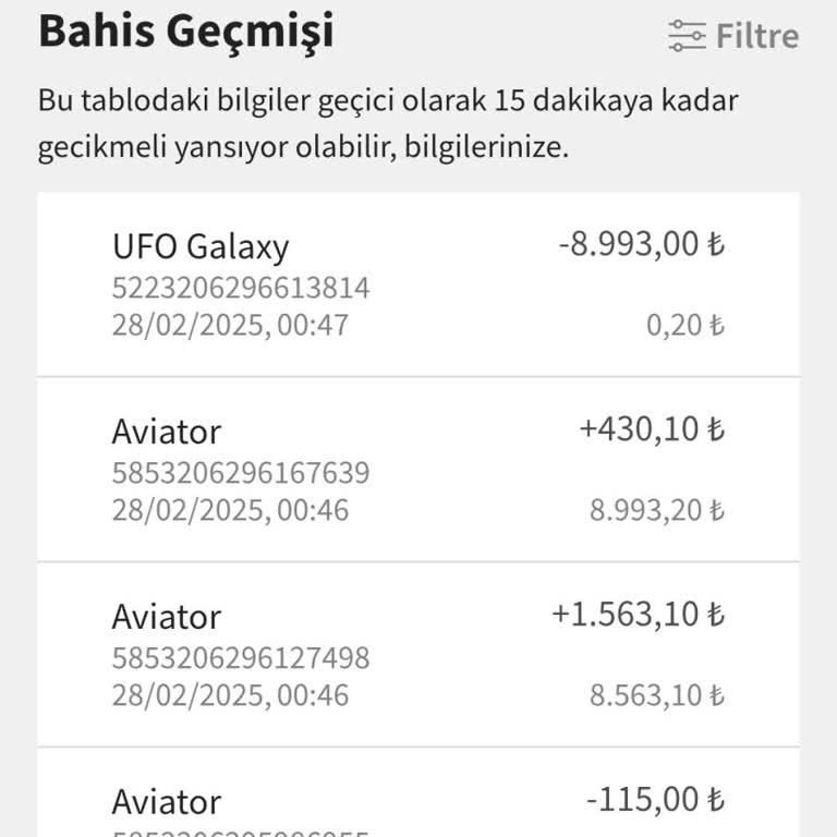 Oyun Sitesinde Haksız Para Kaybı Ve Hesaba Müdahale