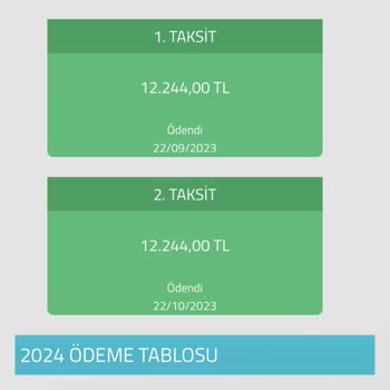 Teslimat Gecikmesi Ve İletişim Sorunlarıyla Karşılaştım