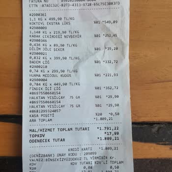 Çalışanların Üslubu Ve Davranışları Alışveriş Deneyimimi Olumsuz Etkiledi