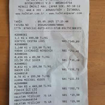 Çalışanların Üslubu Ve Davranışları Alışveriş Deneyimimi Olumsuz Etkiledi