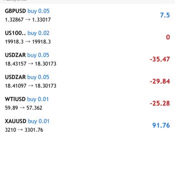 Katar Yatırım Firmasında Çekim İşlemi Gerçekleşmedi, Yetkililere Ulaşılamıyor