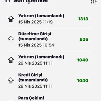 Katar Yatırım Firmasında Çekim İşlemi Gerçekleşmedi, Yetkililere Ulaşılamıyor