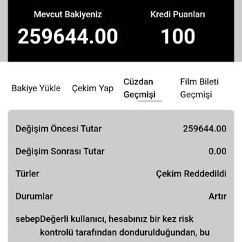 Kişisel Bilgilerimin İzinsiz Kullanımı Ve Sorumluluk Reddi Hakkında Şikayetim
