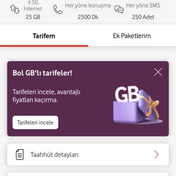 Vodafone Red Ayrıcalıklarının Uygulamada Görünmemesi Ve Çözüm Sağlanamaması