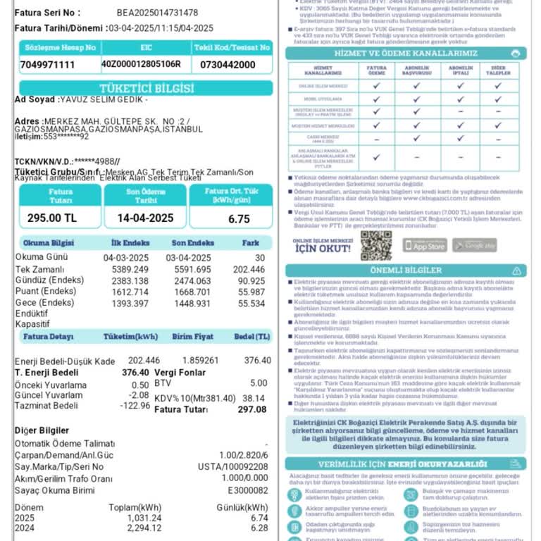 Faturada Anormal Artış Ve Haksız Zam