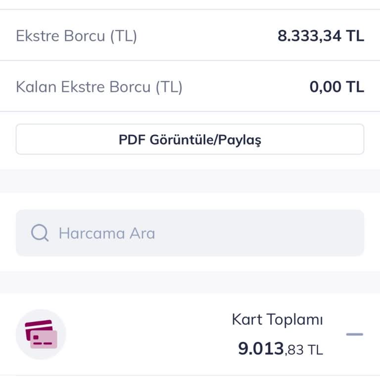 Kredi Kartı Yıllık Ücreti Sürprizi Hayal Kırıklığı Yarattı