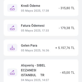 Hesabımdan Bilgim Dışında Para Çekildi, Paramın İadesini İstiyorum