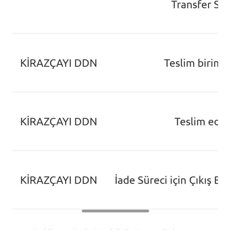 Yurtiçi Kargo Kirazçayı Ddn Şubesinden Ürünüm Geri İade Oluyor!