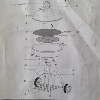Eksik Parçalı Ve Kullanılmış Ürün Gönderimi Sonrası İlgisizlik