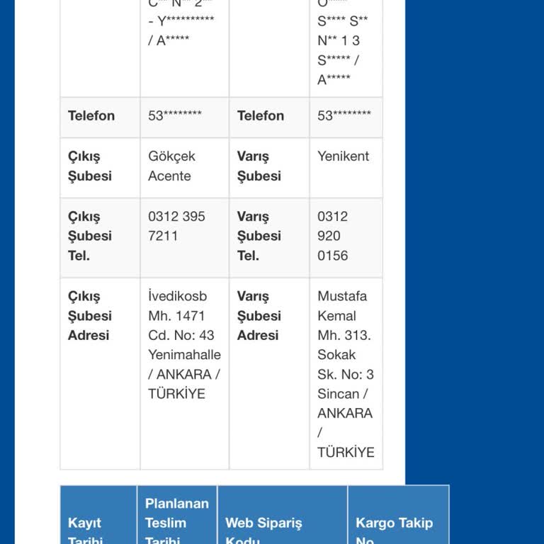 Sürat Kargo Şubesinde Saygısız Ve İlgisiz Hizmet