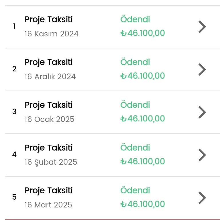 Teslimat Zamanı Geldiğinde Sürekli Bahaneler Ve İletişimsizlik Yaşanıyor