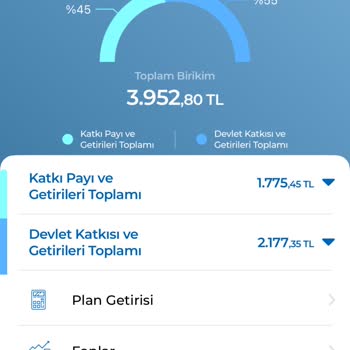 Bireysel Emeklilik Sözleşmemi İptal Edemiyorum Yetkiliye Ulaşamıyorum