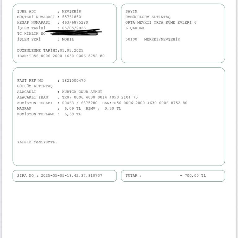 Sipariş Sonrası Ücret İadesi Ve İletişim Sorunu