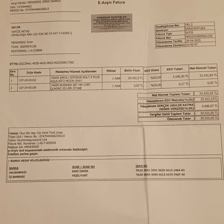 Fakir Ürünlerinde Yüksek Fiyat Ve İade Sorunu