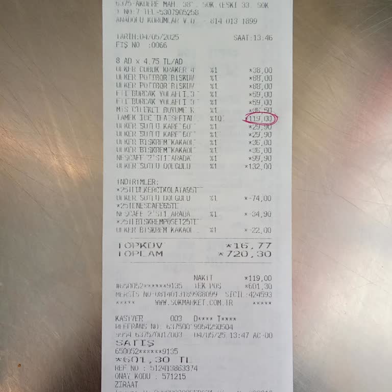 Şok Market Kampanya İadesi Ve Müşteri Hizmetleri Sorunu