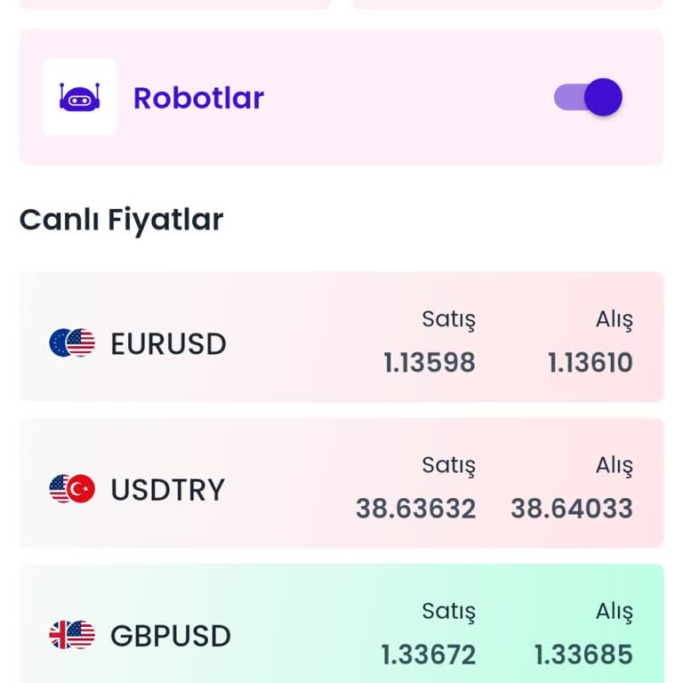 Turan Global Markets Paramı Çekemiyorum Kimseye Ulaşamıyorum!