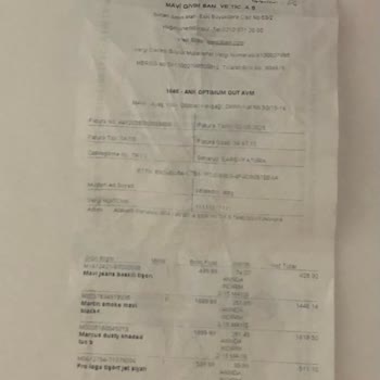 Eksik Ve Yanlış Ürün Teslimatı Sonrası Mağduriyet