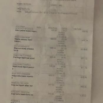 Eksik Ve Yanlış Ürün Teslimatı Sonrası Mağduriyet