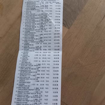 Eksik Ürün Ve İade Sorunu: Trendyol Market Mağduriyeti