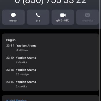 Domino's Ye Kazan Hakkım Ve Para İadem Haftalardır Tanımlanmadı, Mağdur Edildim