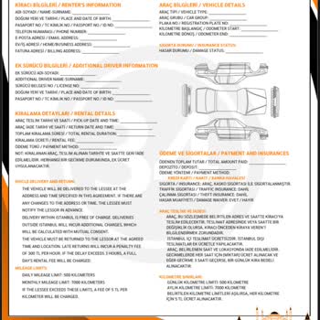 Araba Kiralama Sonrası Mağduriyet Yaşadım