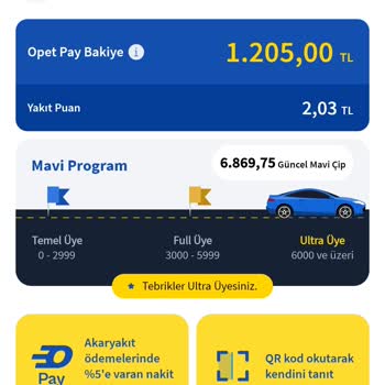 Opet Pay İle Yaşanan Ödeme Sorunları ve Kullanılamayan Bakiye Nedeniyle Mağduriyet
