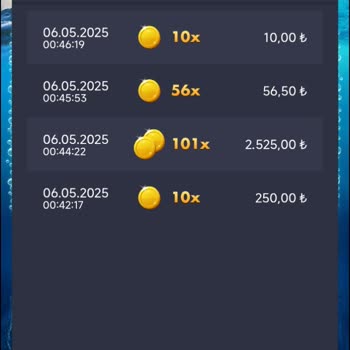 Betgaranti Kazançların Ödenmemesi Ve Hediye Promosyonlarında Sorun