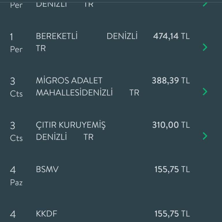 Bilgim Dışında Kartımdan Kesilen Ücretin Açıklamasını İstiyorum