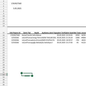 Jojobet Hesabımdan İzinsiz Para Çekildi Ve Hesabım Askıya Alındı