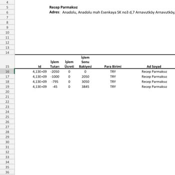 Jojobet Hesabımdan İzinsiz Para Çekildi Ve Hesabım Askıya Alındı