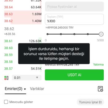 Hesabımdan İşlem Yapamıyorum Ve Sorunum Çözülmüyor