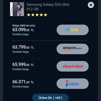 Hasarlı Ürün, Güvensiz Teslimat: Amazon'da Hayal Kırıklığı