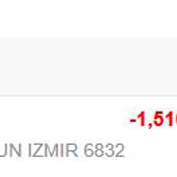 Otomatik Ödeme İadesi Sürekli Geciktiriliyor, Yanıltıcı Bilgi Veriliyor!