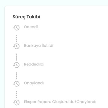 TARSİM Hasar İhbarıma 22 Gündür Dönüş Yapılmadı, Mağdur Edildim