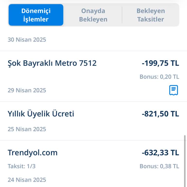 Denizbank Kredi Kartı Yıllık Aidatının Yasal Olmayan Şekilde Tahsil Edilmesi Ve İade Talebi