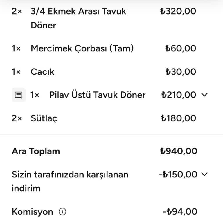 Yemeksepeti Kesilen Komisyonlar Ve İndirimler Mağduriyet Yaratıyor