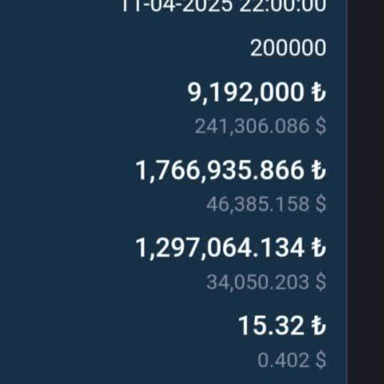 Jw Aİ Quantity Para Çekme Sürecinde Yaşanan Güven Sorunu ve Mağduriyet