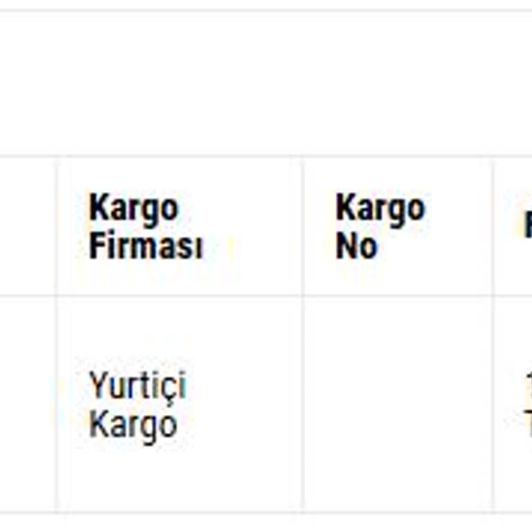 Stokta Görünen Ürün 7 Gündür Tedarik Edilemiyor, Bilgilendirme Yetersiz