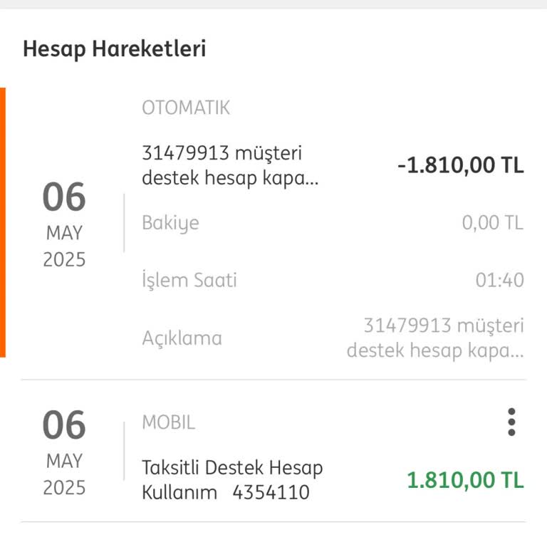 ING Bankası İle Yaşadığım Güven Sorunu Ve Hayal Kırıklığı