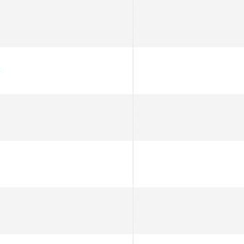 Garanti Bankası Bonusları Gizlice Geri Alıyor Mu