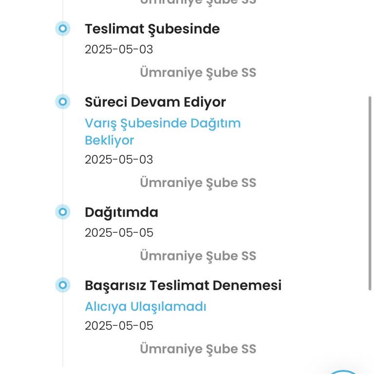 Kargoist Siparişi Teslim Etmiyor, İletişimsizlik Mağduriyeti!