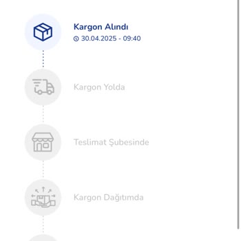 Online Siparişim Günlerdir Teslim Edilmiyor, Mağduriyetim Giderilmiyor