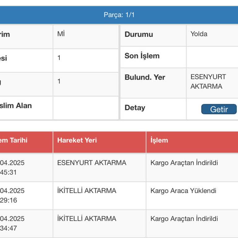 Esenyurt Sürat Kargo'da Kargom Günlerdir Teslim Edilmiyor, Müşteri Hizmetleri Yetersiz