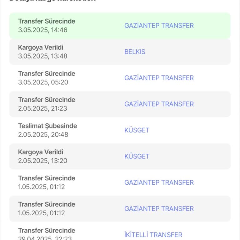 Aras Kargo İpekyol Şubesinde Kargom Günlerdir Teslim Edilmiyor