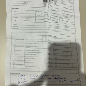 Doğtaş’tan Aldığım Mobilyalarda Hasar Sorunu Ve İlgisizlik