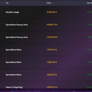 Jokerbet Kazancımı Haksız Yere Geri Çekti, Bahanelerle Mağdur Edildim
