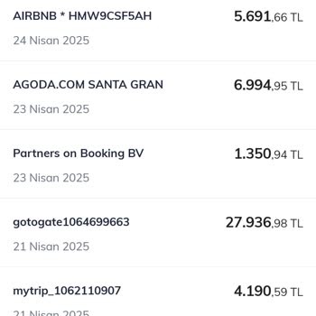 Kredi Kartı Ekstresinde Fazla Ücretlendirme Şoku