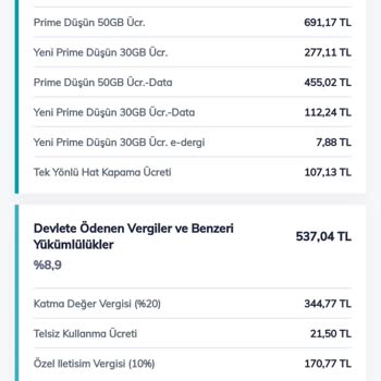5 Günlük Kullanıma 2300 TL Fatura Şoku Ve Bilgilendirme Eksikliği