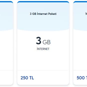 Turkcell Ek İnternet Paketlerinin Yüksek Fiyatları