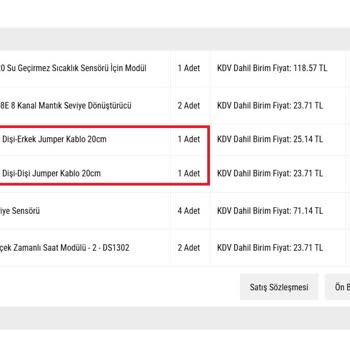 Yanlış Ürün, Sessiz Müşteri Hizmeti: Hayal Kırıklığı